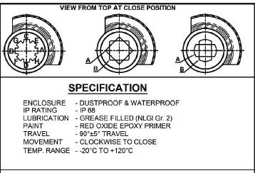 Quarter Turn Worm Gear Operator for Electric Actuation