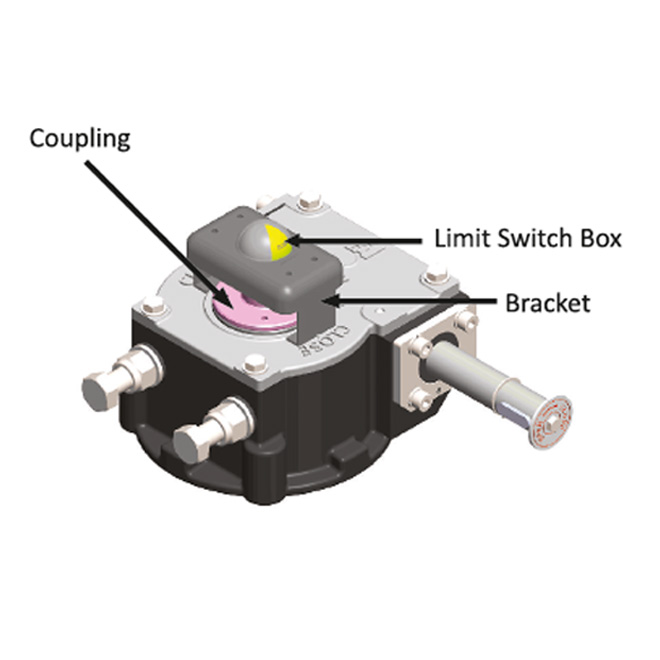 Limit Switch Box Mounting